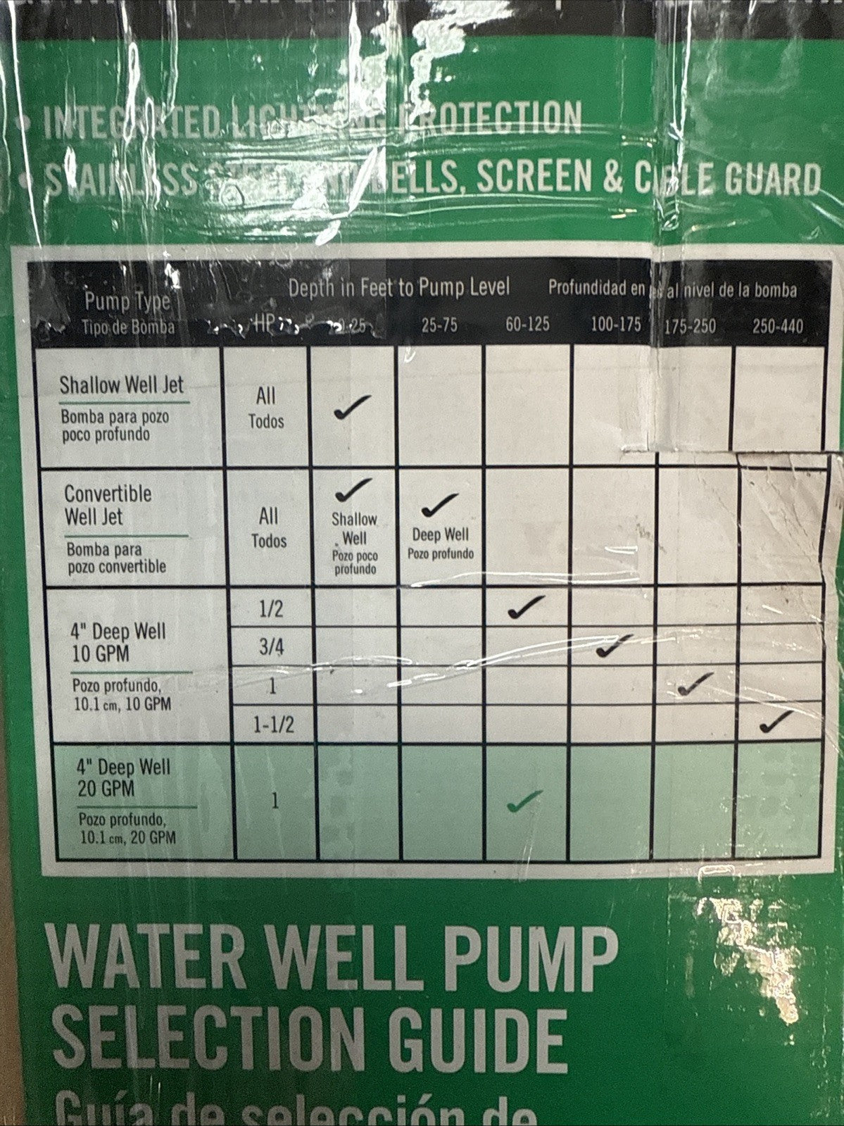 Everbilt 1HP Submersible 3-Wire 20GPM Well Pump HDSUB10-203