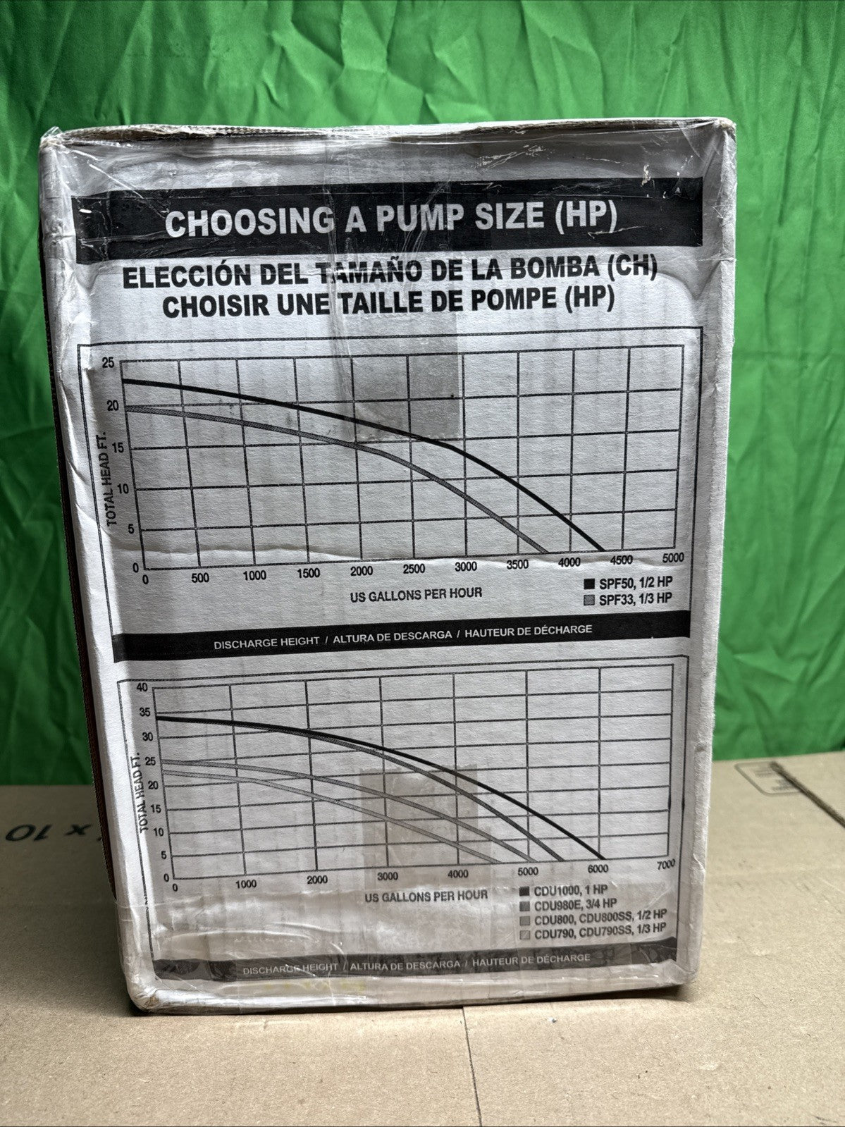 Wayne CDU1000 1 HP Stainless Steel Cast Iron Submersible Sump Pump NOB