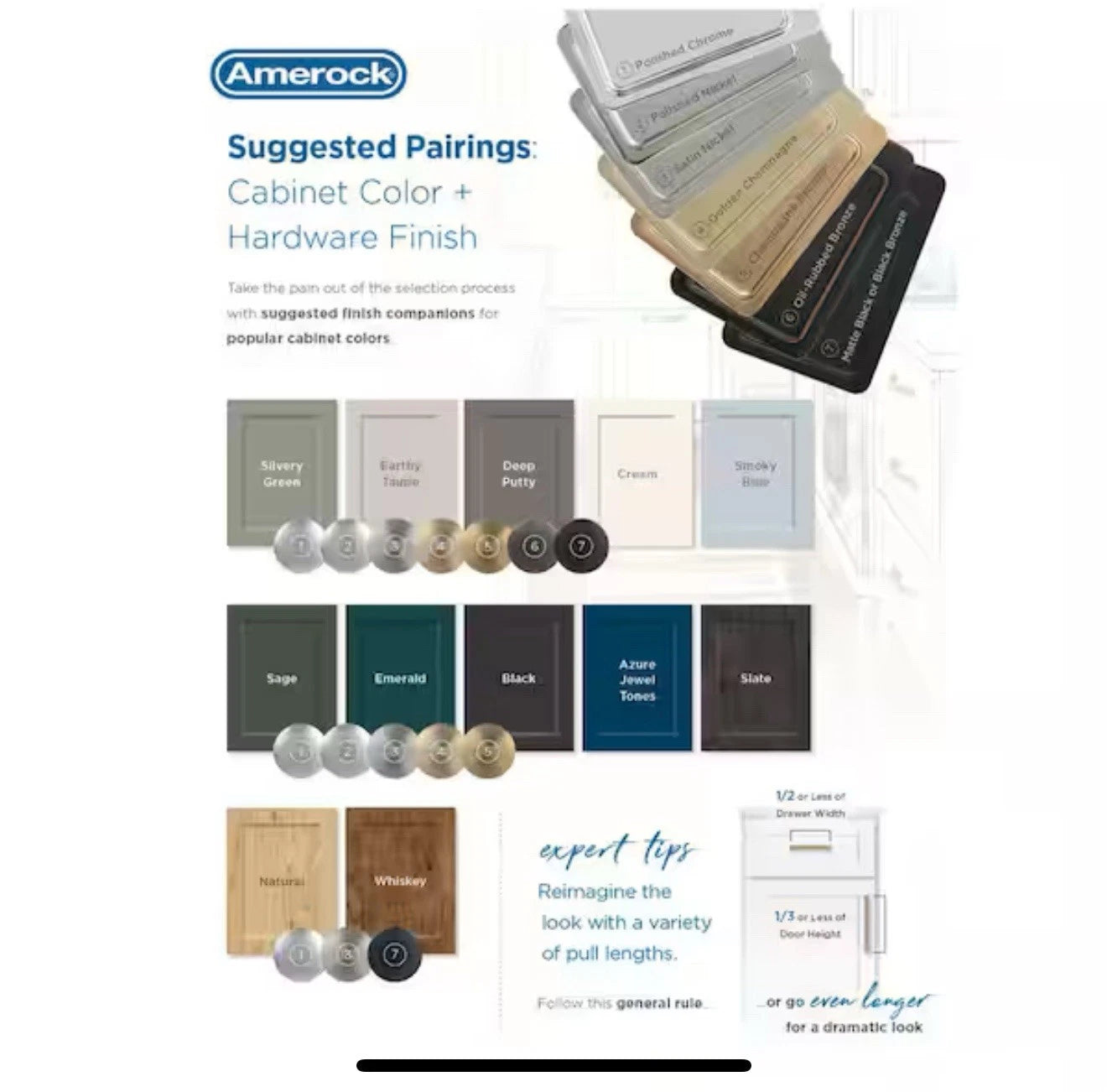 26-PACK Amerock BP8701 Functional Hardware 1/4 Inch Overlay Surface Mount Bronze