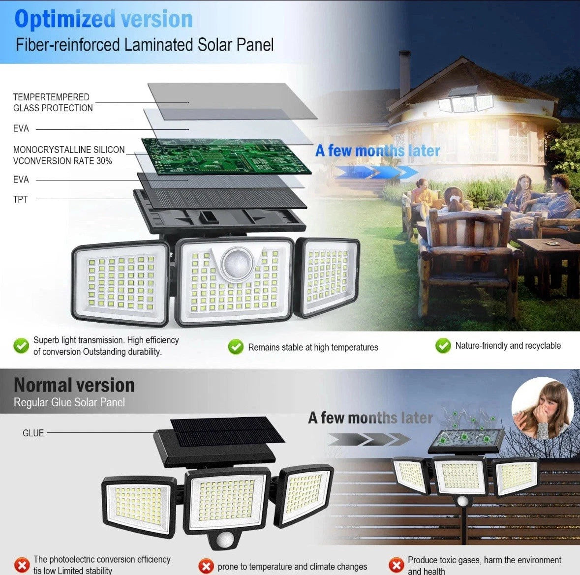 2500LM Solar Lights Outdoor with Motion Sensor,3 Head 270° Wide Angle Street ...