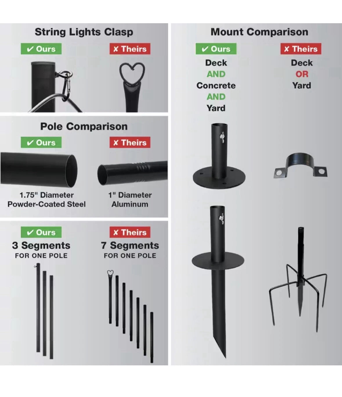 Two 10 ft. String Light Poles, Black