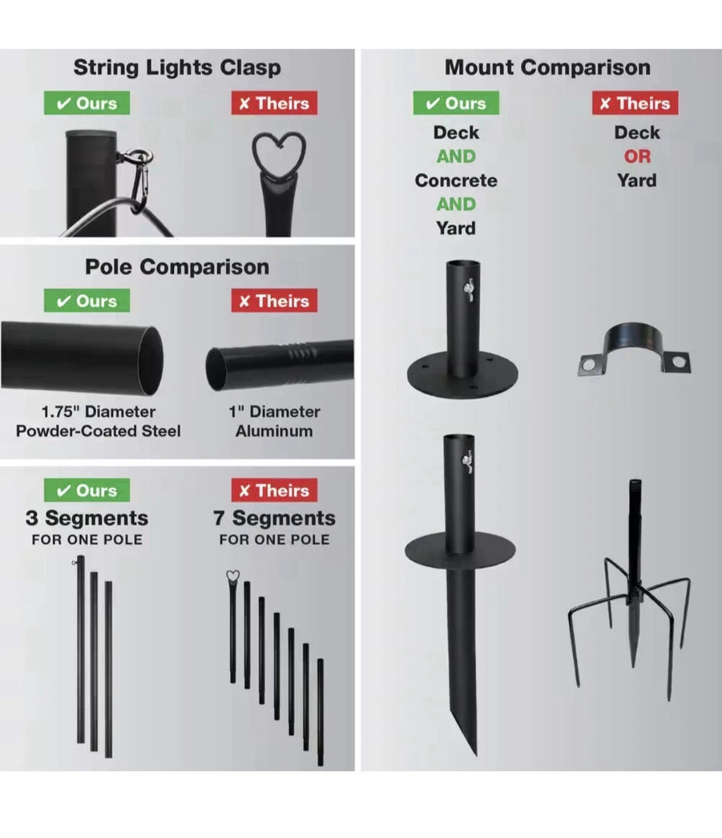 Two 10 ft. String Light Poles, Black.