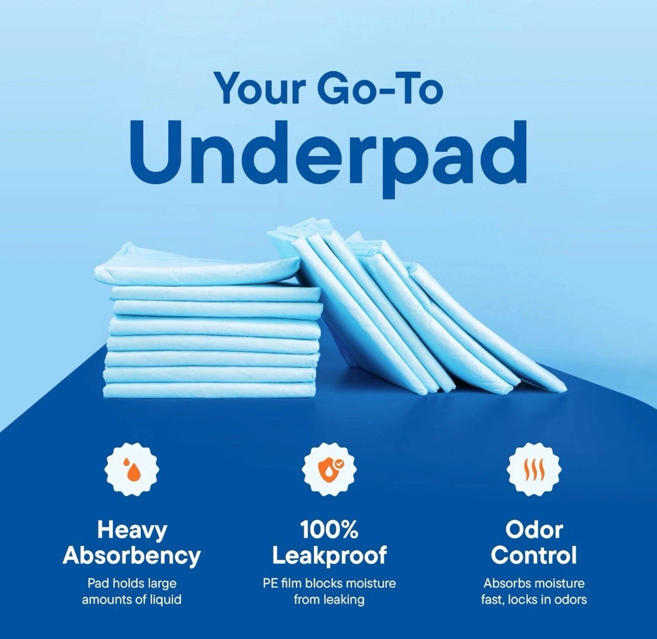 Chucks Pads Disposable [100-Pack] Adult Incontinence Underpads 23"x 36" Large..,