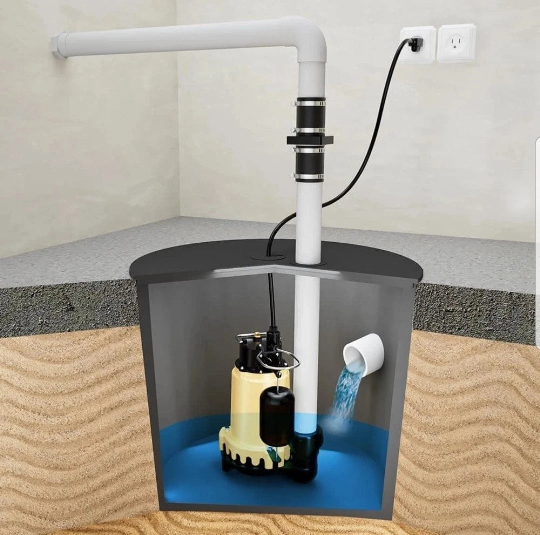 PRO 3/4 HP Heavy-Duty Cast Iron Sump Pump w/Snap Action Switch