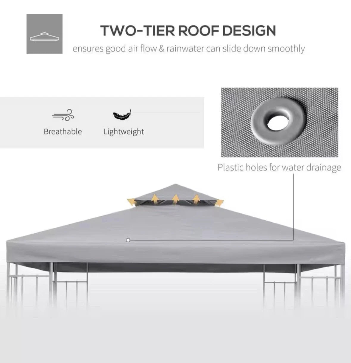 Outsunny Gazebo 2 Tier Canopy Cover Replacement 84C-041GY Size 9.84 FT X 9.84FT