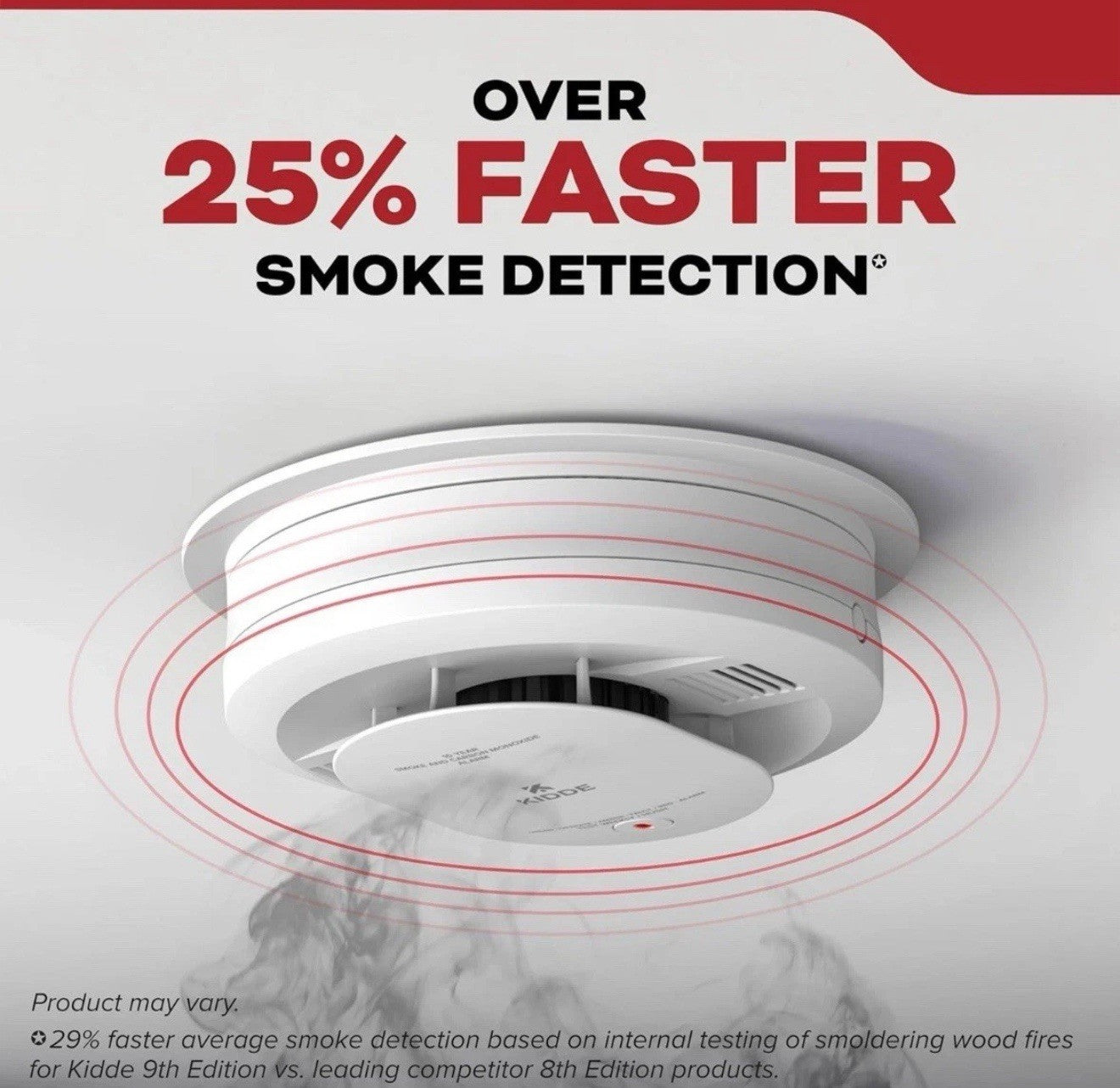 2 pack Kidde Hardwired Smoke Alarm Detector, 10Year Battery Backup Model 20SA10