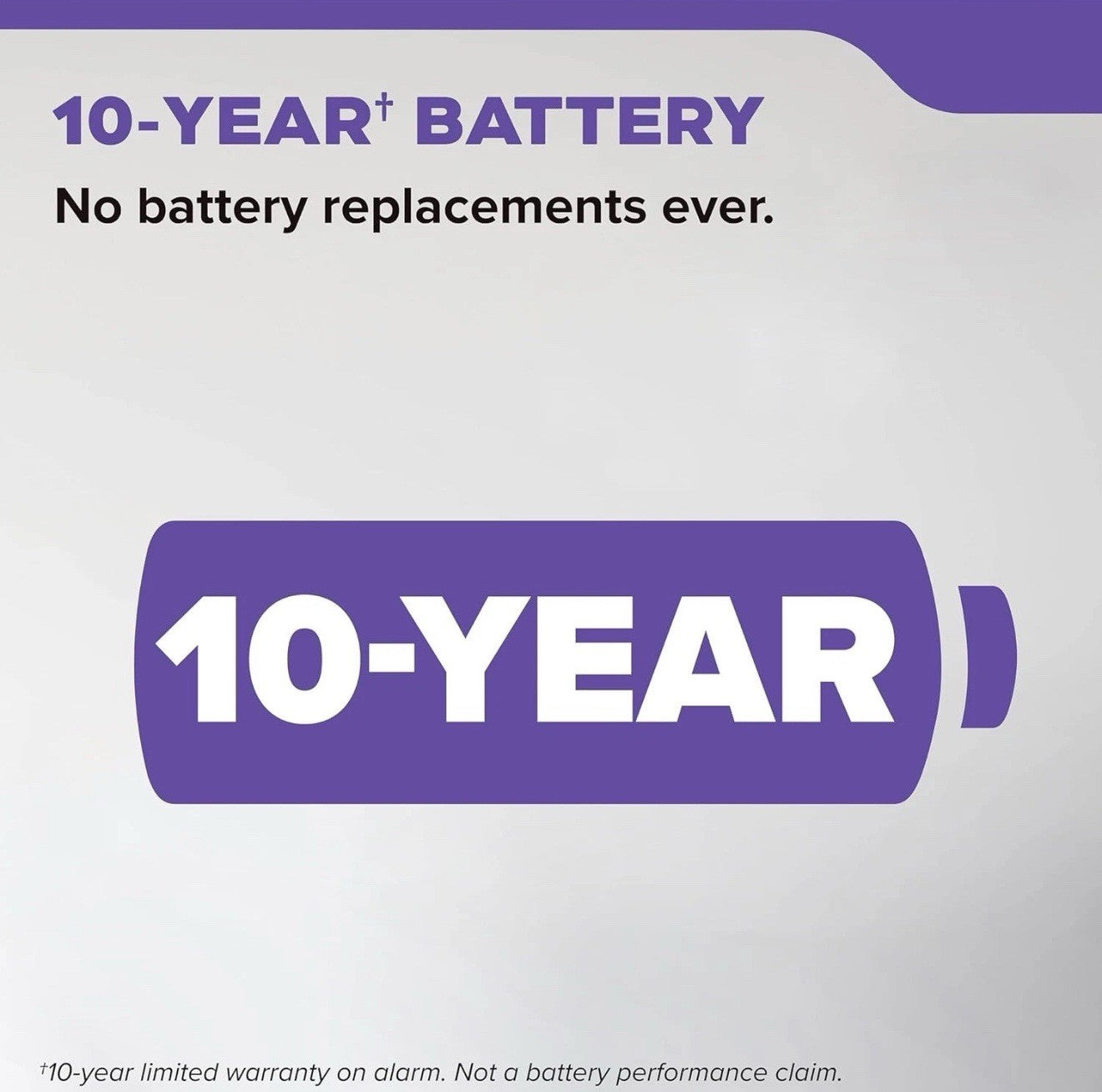 2-PACK Kidde Smoke & Carbon Monoxide Detector 10yr Battery Model: 30CUD10 NEW OB