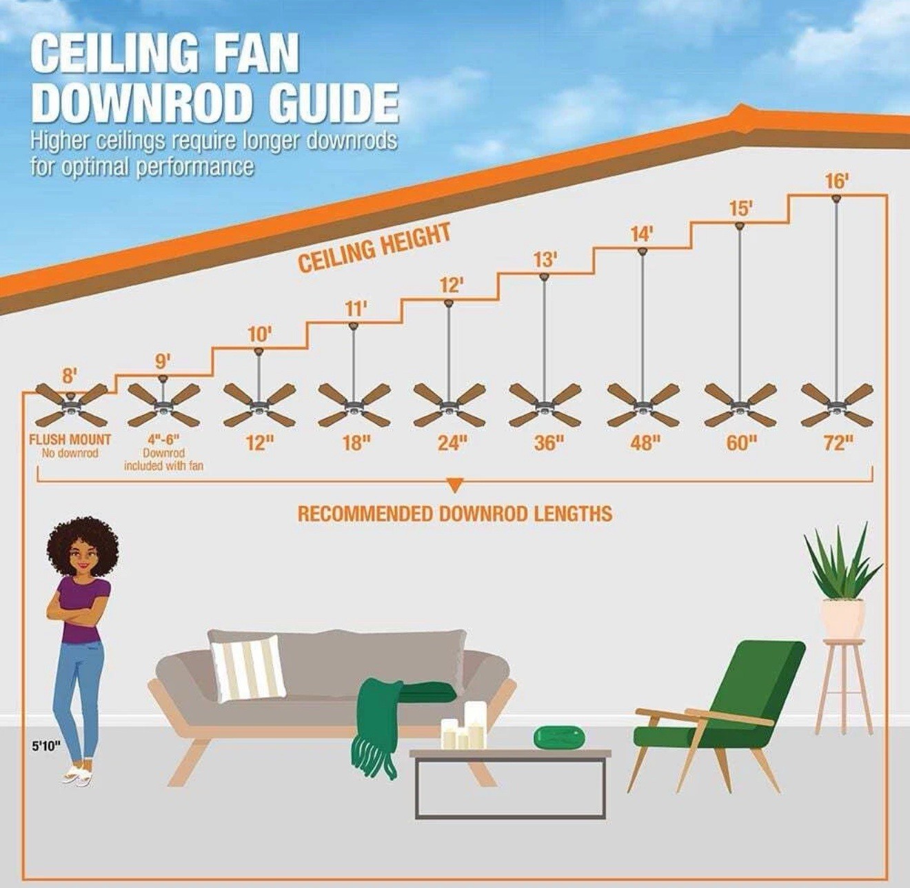 Home Decorators Collection Bentley III 22 in. Indoor/Outdoor Natural Iron Oscill