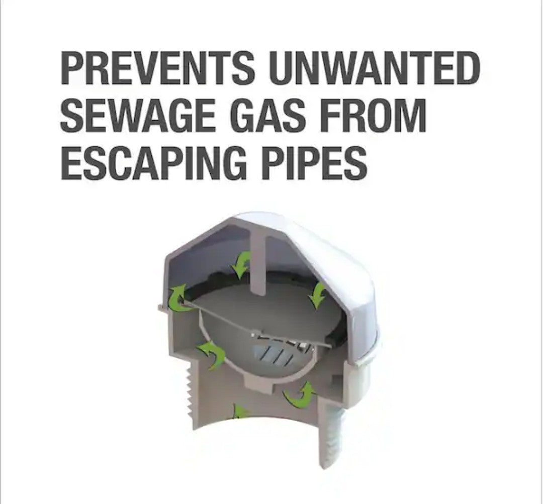 OATEY 1.5" – 2" 20 DFU SURE-VENT AAV With 1-1/2” X 2” PVC Schedule 40 NEW