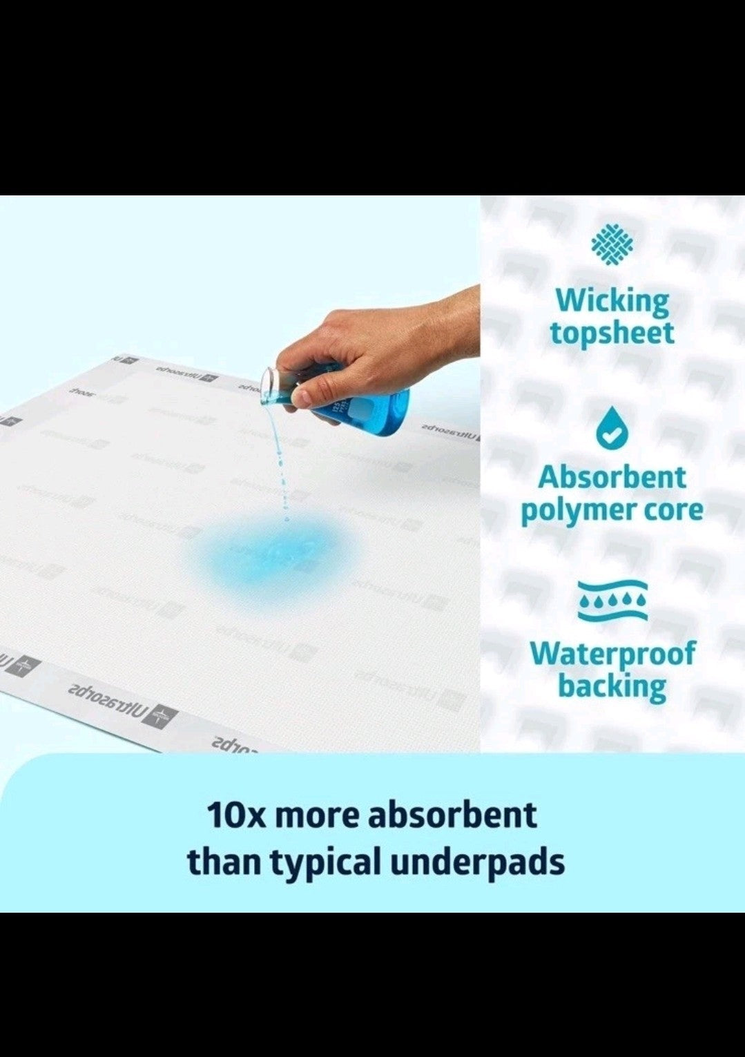 Medline Ultrasorbs Drypads 30" x 36" 25 Pack Super Absorbent Disposable Bed Pads