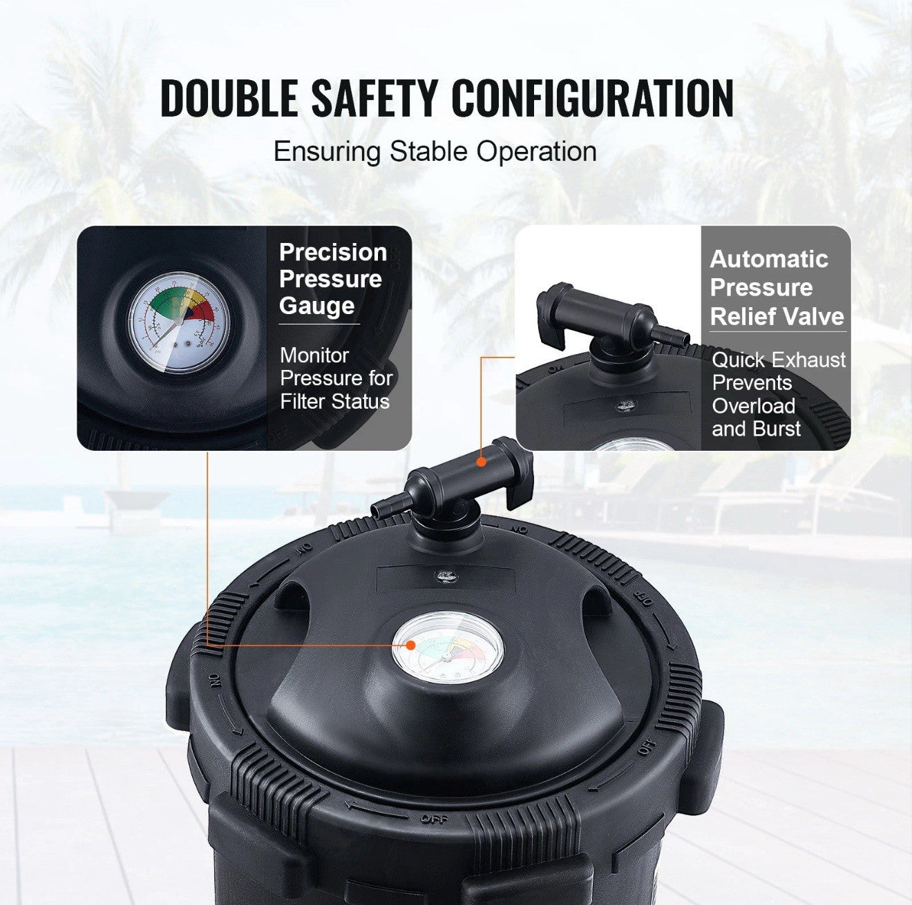 VEVOR Pool Cartridge Filter In/Above Ground Swimming Pool Filtration GL-50