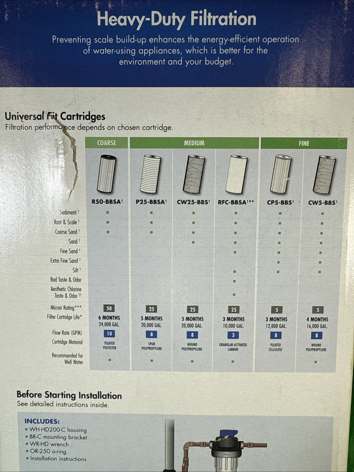 Culligan WH-HD200-C Whole House Heavy Duty Filtration System 1" Inlet / Outlet