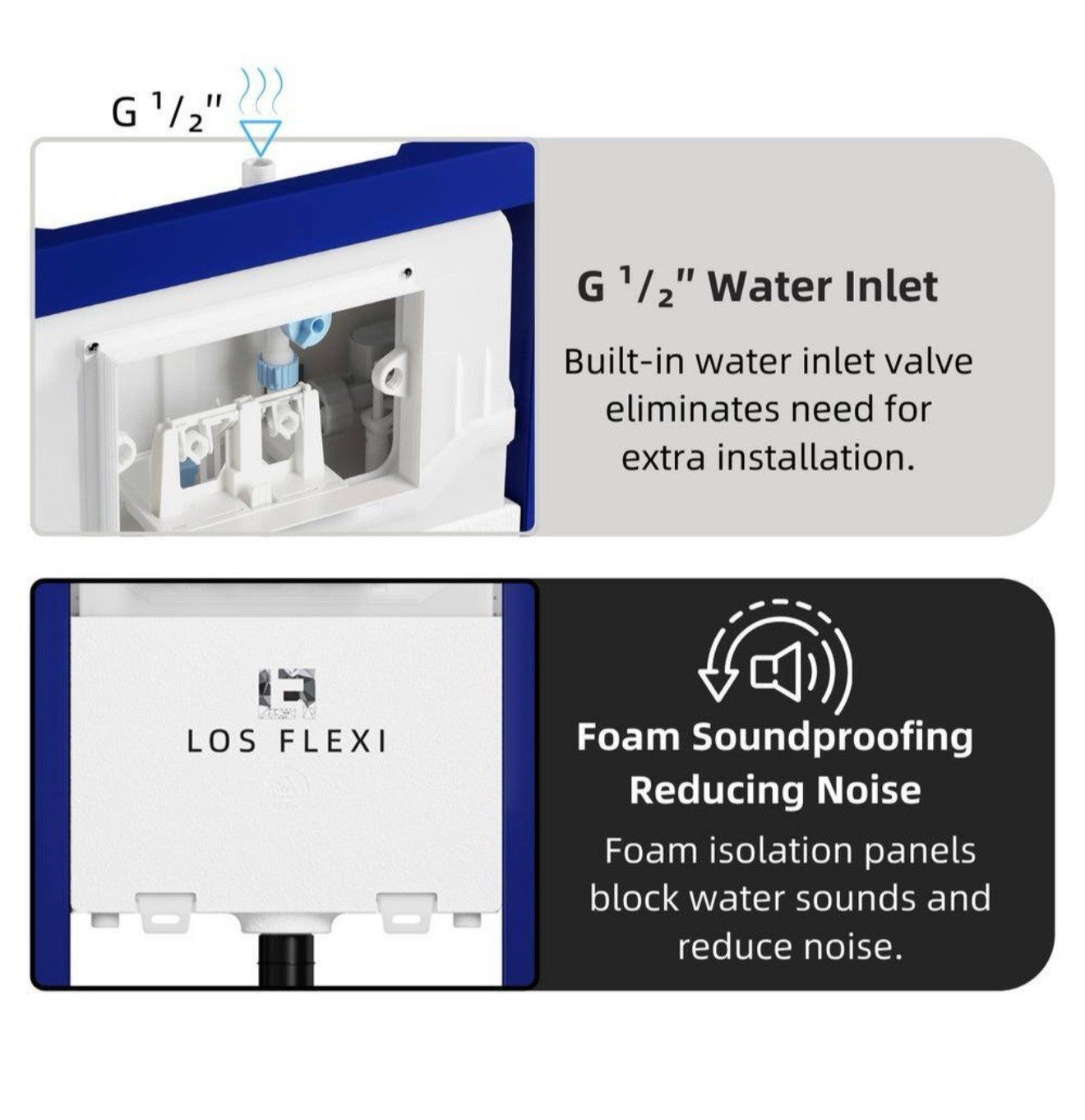 Los Flexi In-Wall Toilet Tank Carrier 0.8/1.6GPF w/ Flush Plate LF01TC01