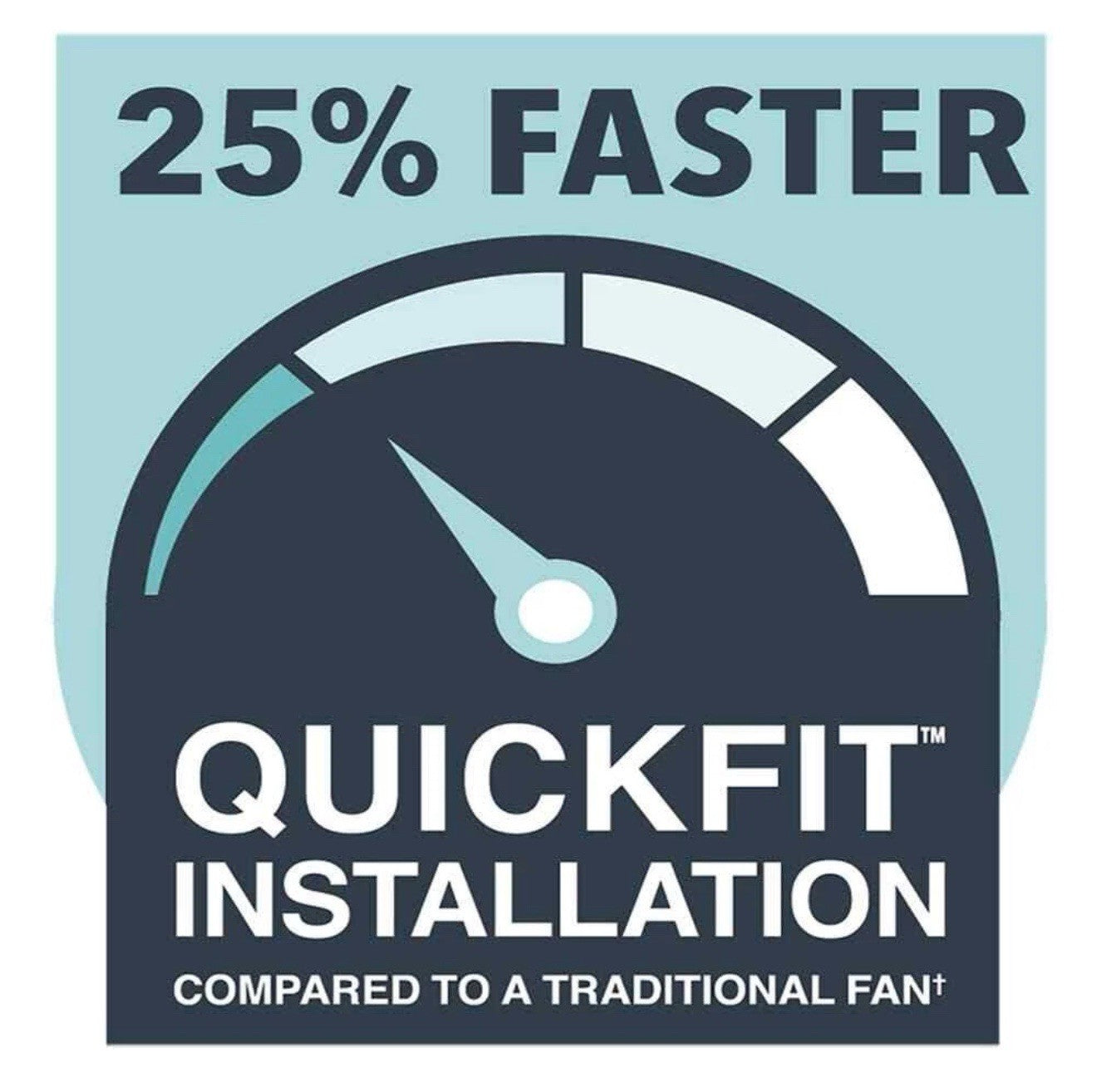 HDC Windward 68 in. White Color Changing LED Matte White Ceiling Fan w/Light Kit