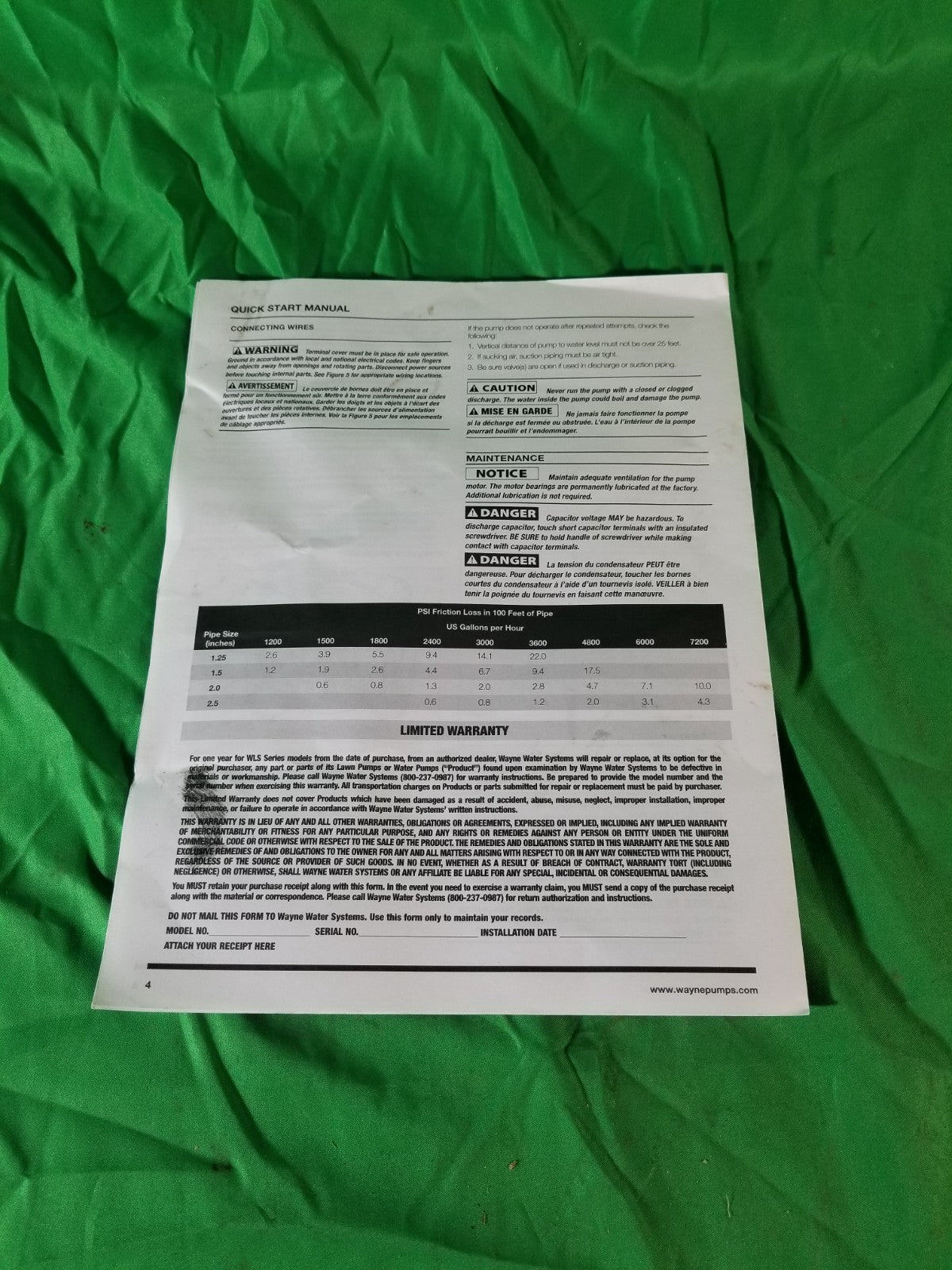 Wayne 2 HP Permanent Lawn Sprinkler Pump New-Open Box