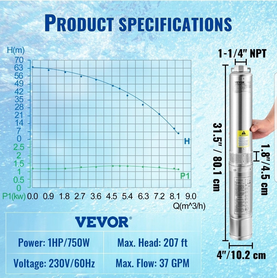 VEVOR Deep Well Submersible Pump Stainless Steel Water Pump 1HP 230V 37GPM 207ft