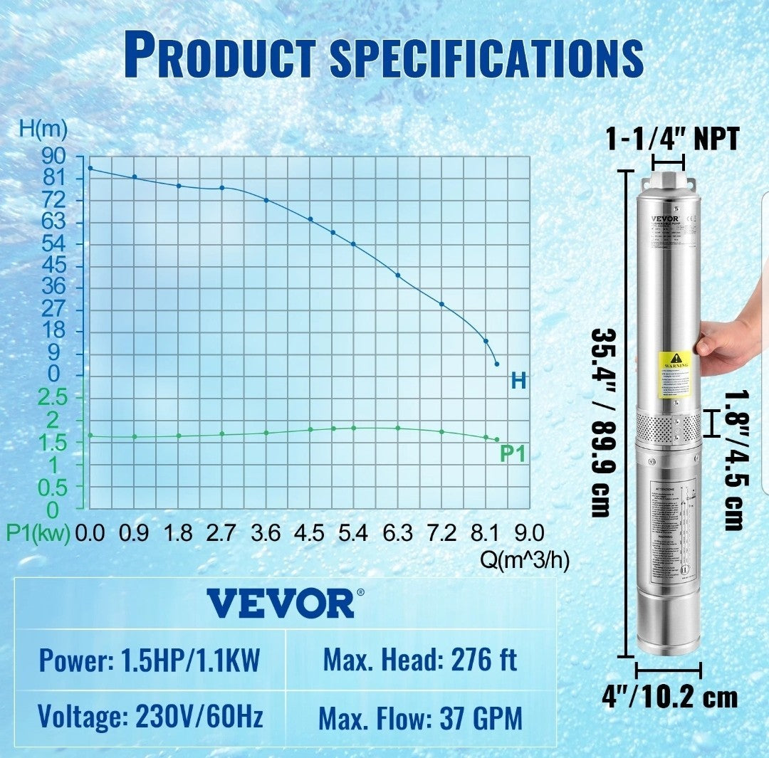 Deep Well Submersible Pump Stainless Steel Water Pump 1.5HP 37GPM 276 ft