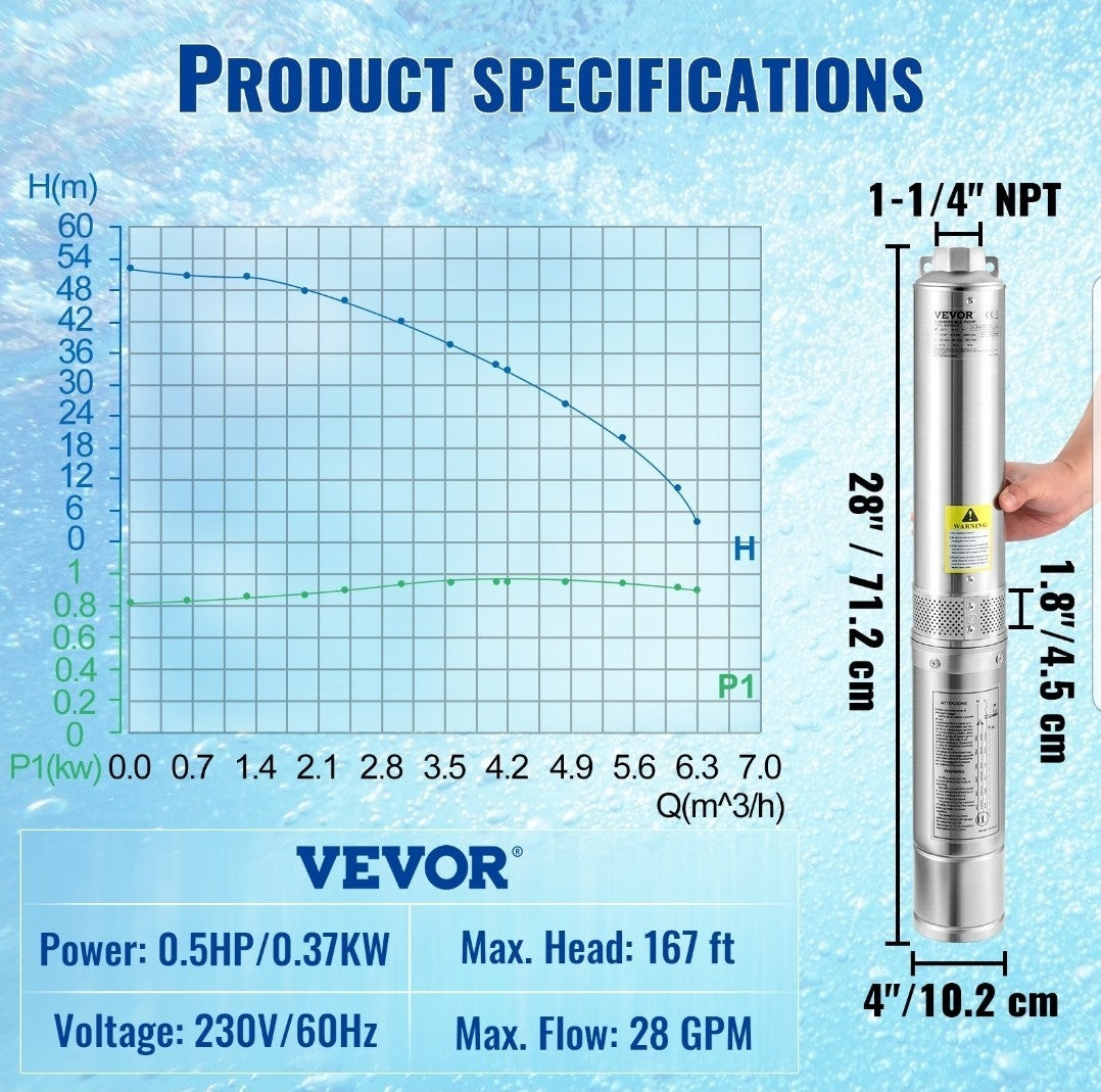 0.5HP Deep Well Submersible Pump 230V 28GPM 167ft Head 33ft Cord Stainless Steel