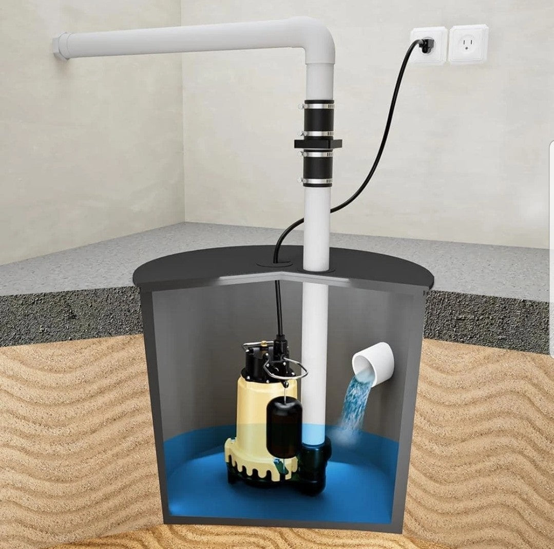 PRO 3/4 HP Heavy-Duty Cast Iron Sump Pump w/Snap Action Switch