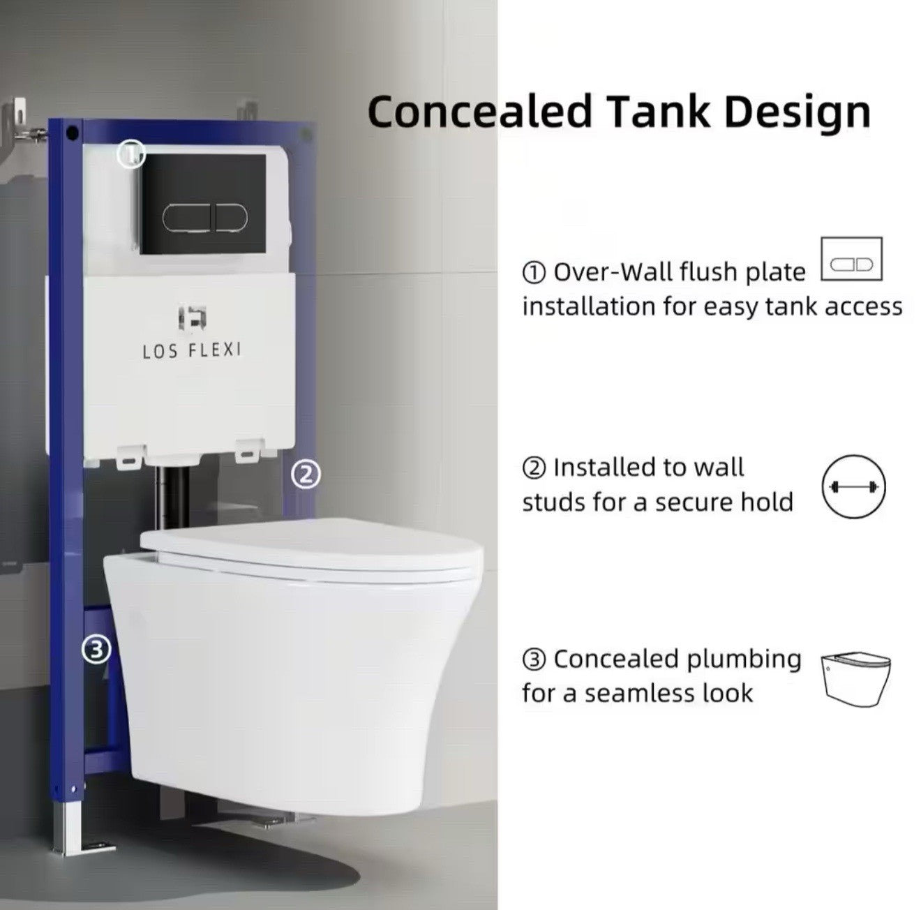 Los Flexi In-Wall Toilet Tank Carrier 0.8/1.6GPF w/ Flush Plate LF01TC01