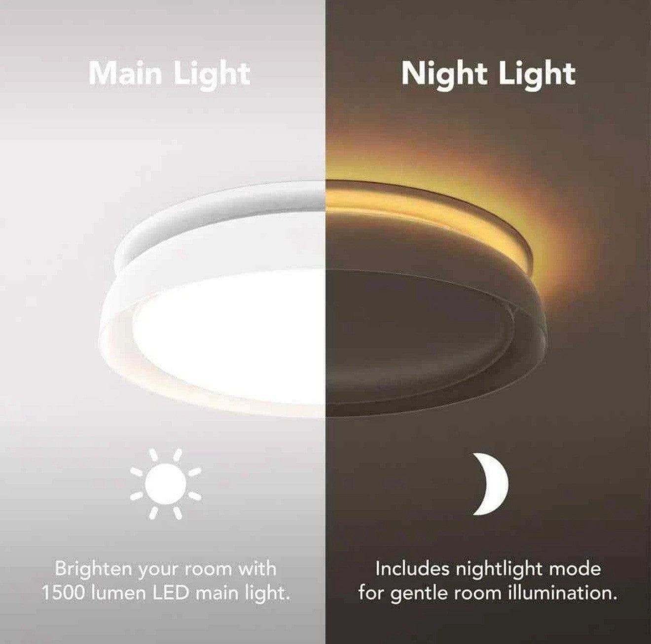 80/110 CFM Ceiling Mount Room Side Installation Round Bathroom Exhaust Fan w/LED