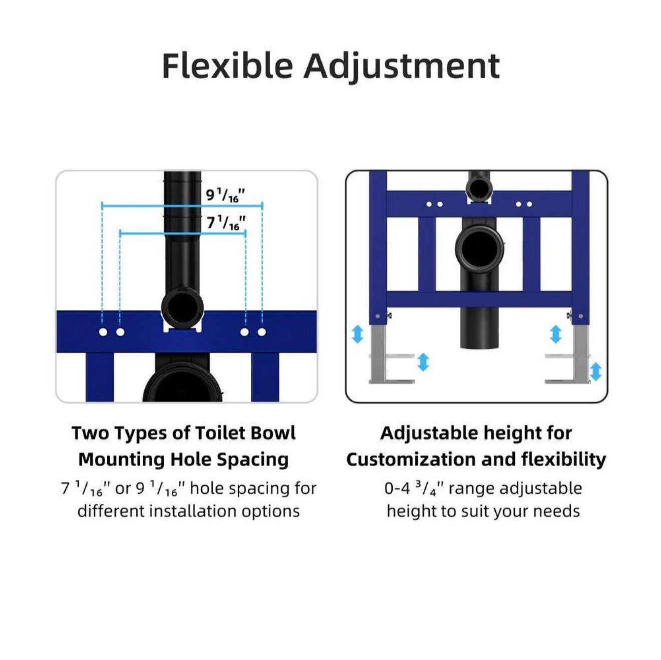 Los Flexi In-Wall Toilet Tank Carrier 0.8/1.6GPF w/ Flush Plate LF01TC01