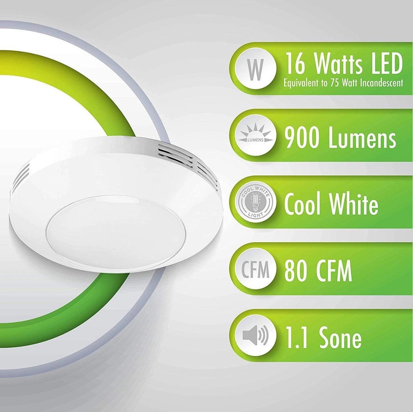 Homewerks Bathroom Integrated LED Light Ceiling Mount Exhaust Ventilation 80 CFM