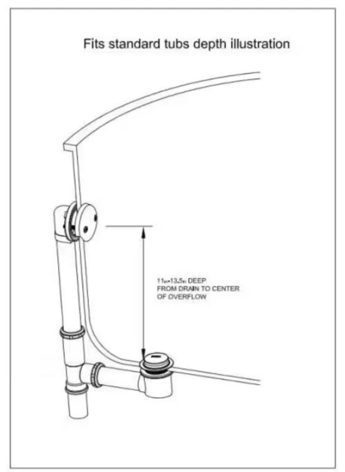 Everbilt Easy Touch 1-1/2” 20-Gauge Brass Pipe Waste & Overflow Drain in Nickel