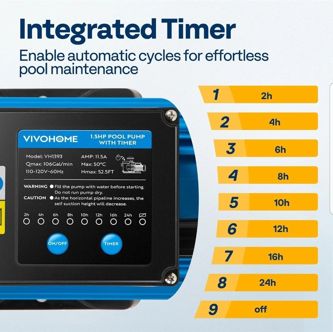 1.5HP 6360GPH Self-Priming Pool Pump with Timer, 115V for In/Above Ground Pools