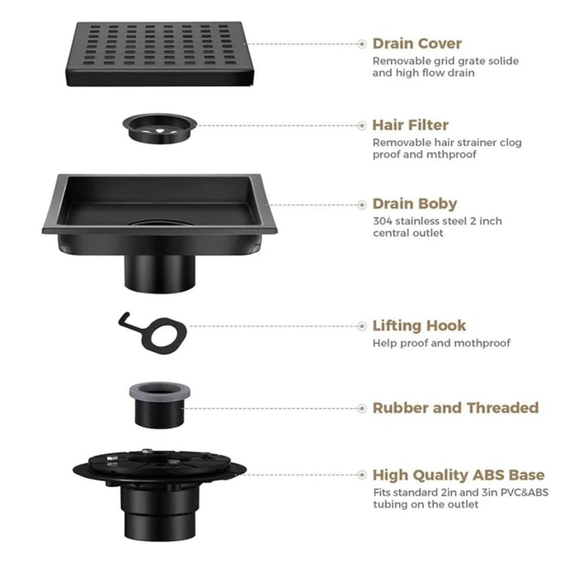 Shower Floor Drain with Flange,Quadrato Pattern Grate Removable 6 Inch Square...