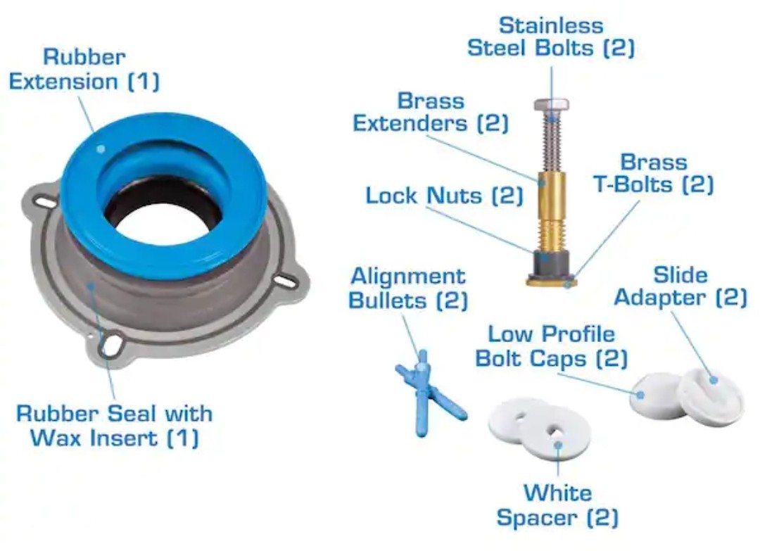 DANCO All-In-One Toilet Installation Kit 10879 Perfect Seal Zero Cut Bolts