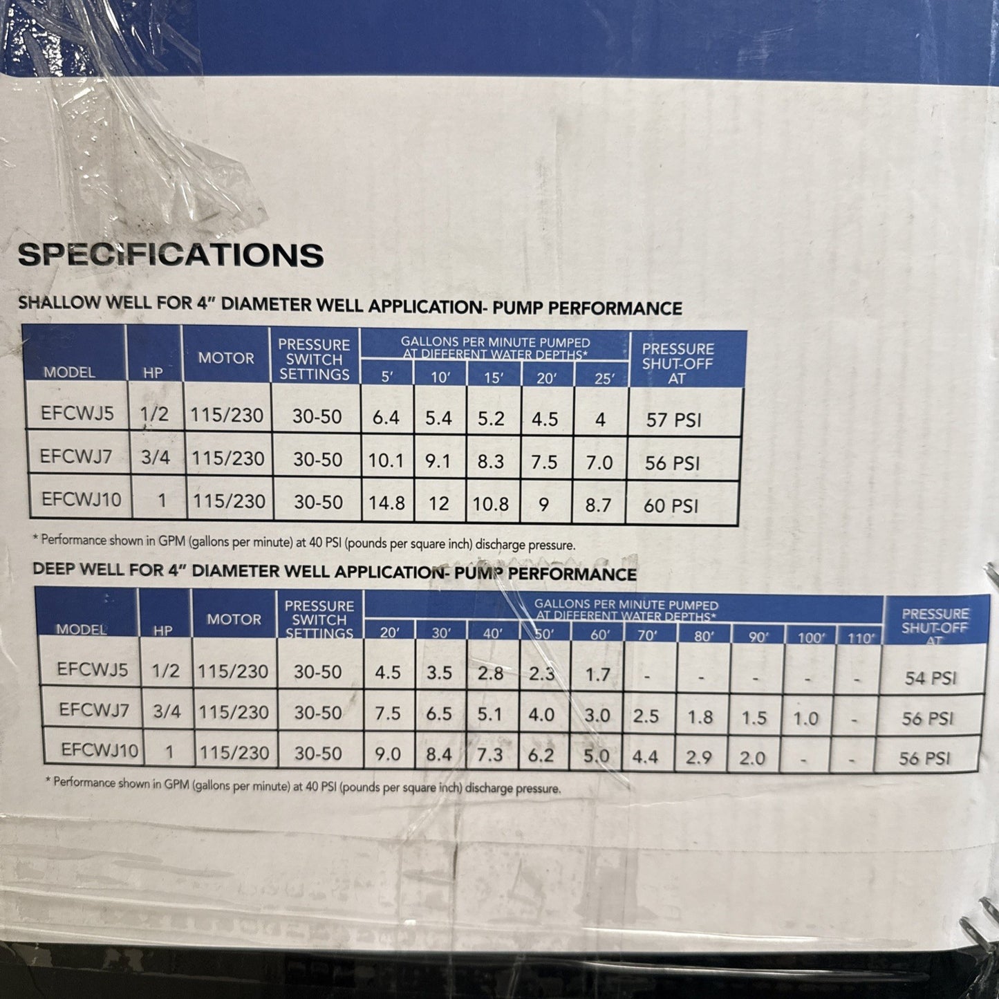 1/2 HP Convertible Deep Well Jet Pump See Pictures Small Dent Back Cover Tested