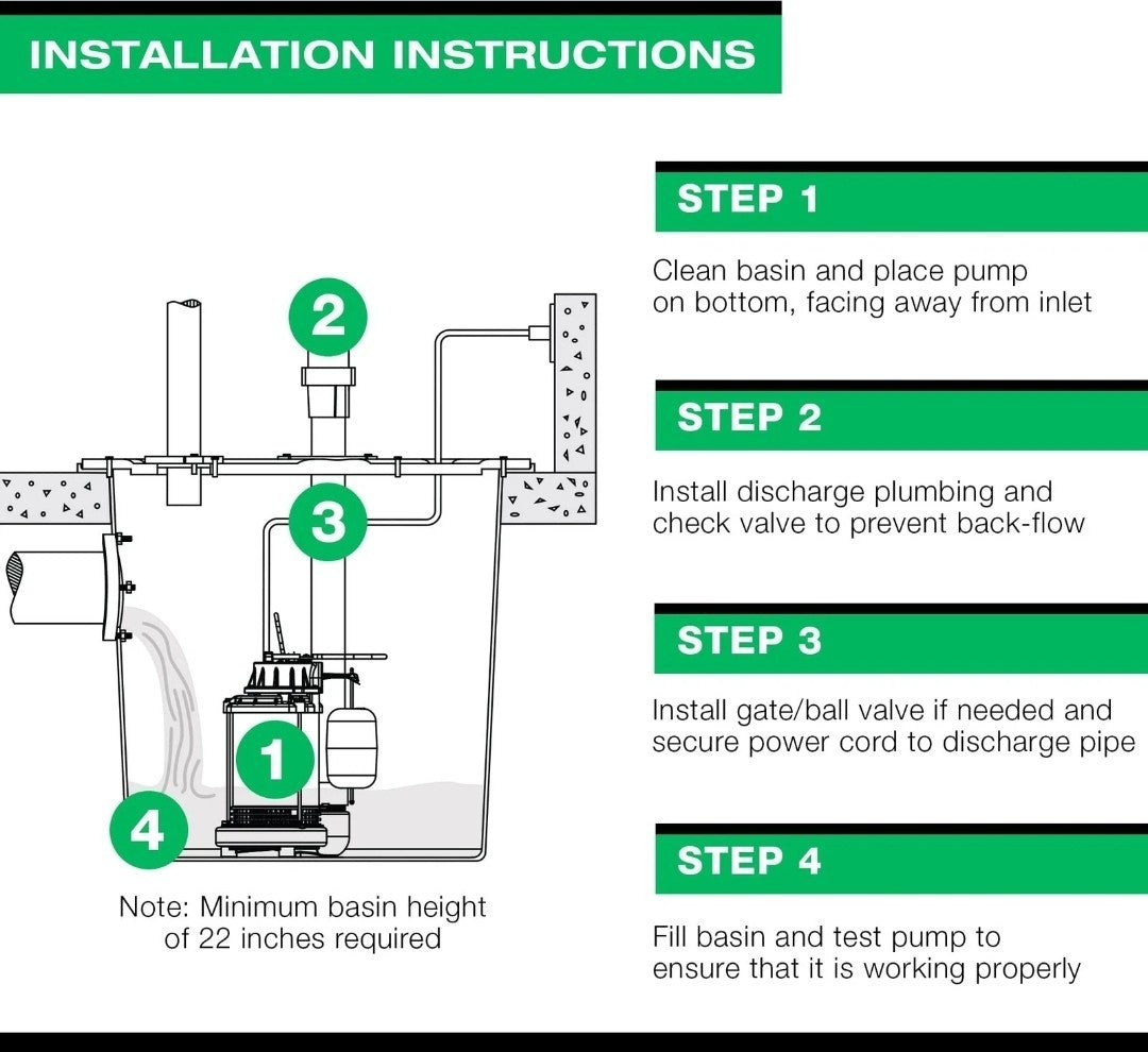 WAYNE CDU790 - 1/3 HP Submersible Cast Iron and Stainless Steel Sump Pump with