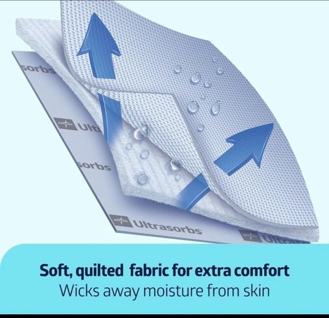 Medline Ultrasorbs Premium Disposable Underpads Large Bed Pads 25 qt 30 x 36inch