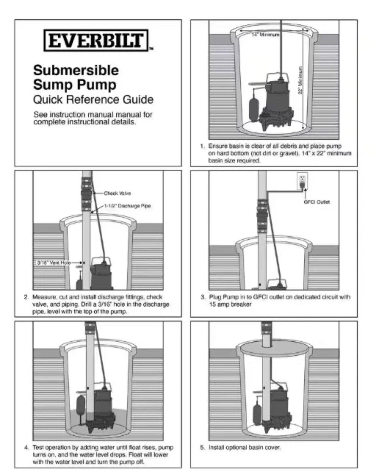 Everbilt 1/3 HP Cast Iron Submersible Sump Pump NEW open Box