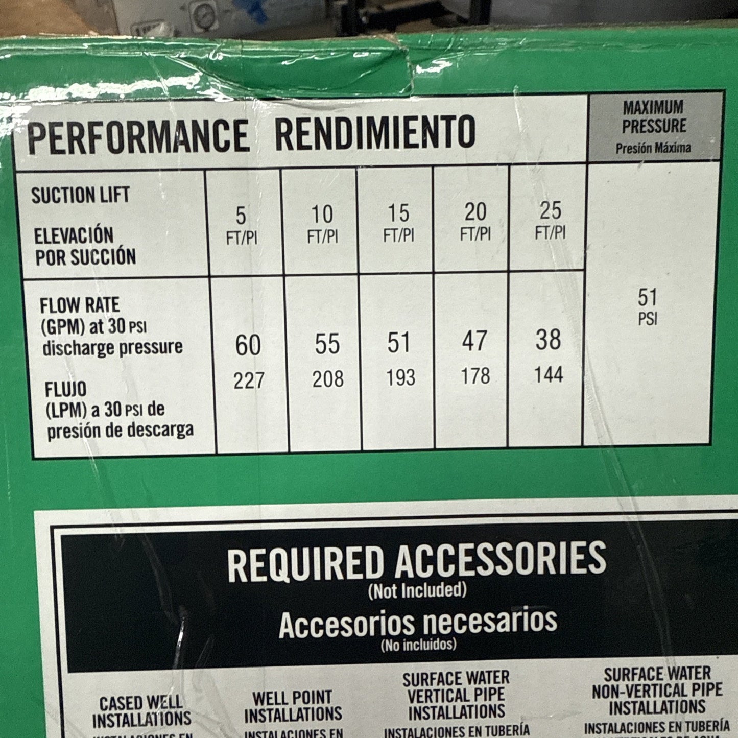 Everbilt 1-1/2 HP Cast Iron Lawn Irrigation Pump Sprinkler Pump NEW Open Box