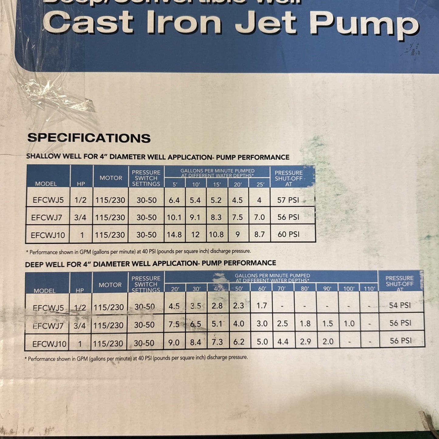 Eco-Flo 3/4 HP Convertible Deep Well Jet Pump  Cast Iron