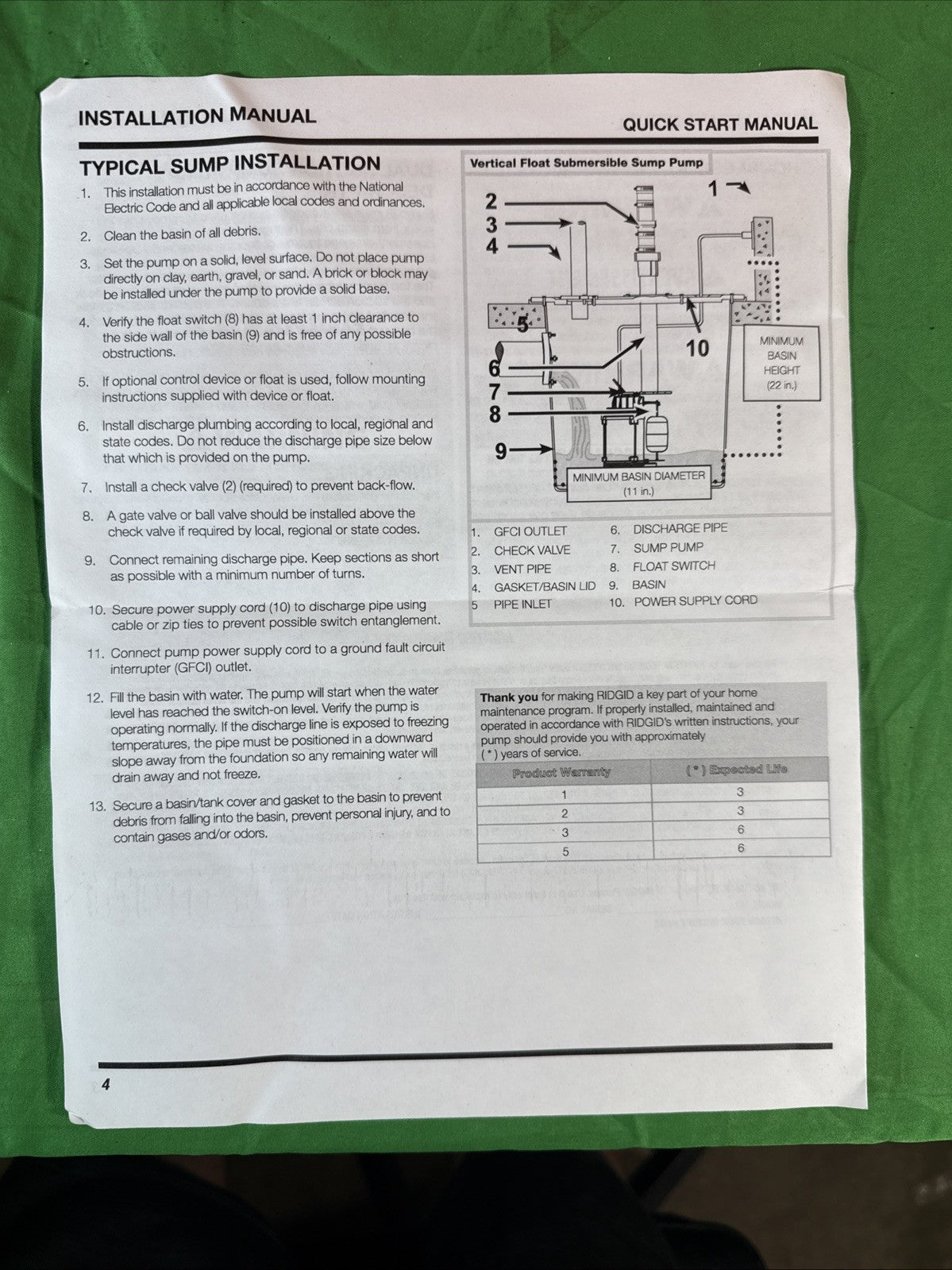 New RIDGID 1 HP Stainless Steel Dual Suction Sump Pump NEW OPEN BOX