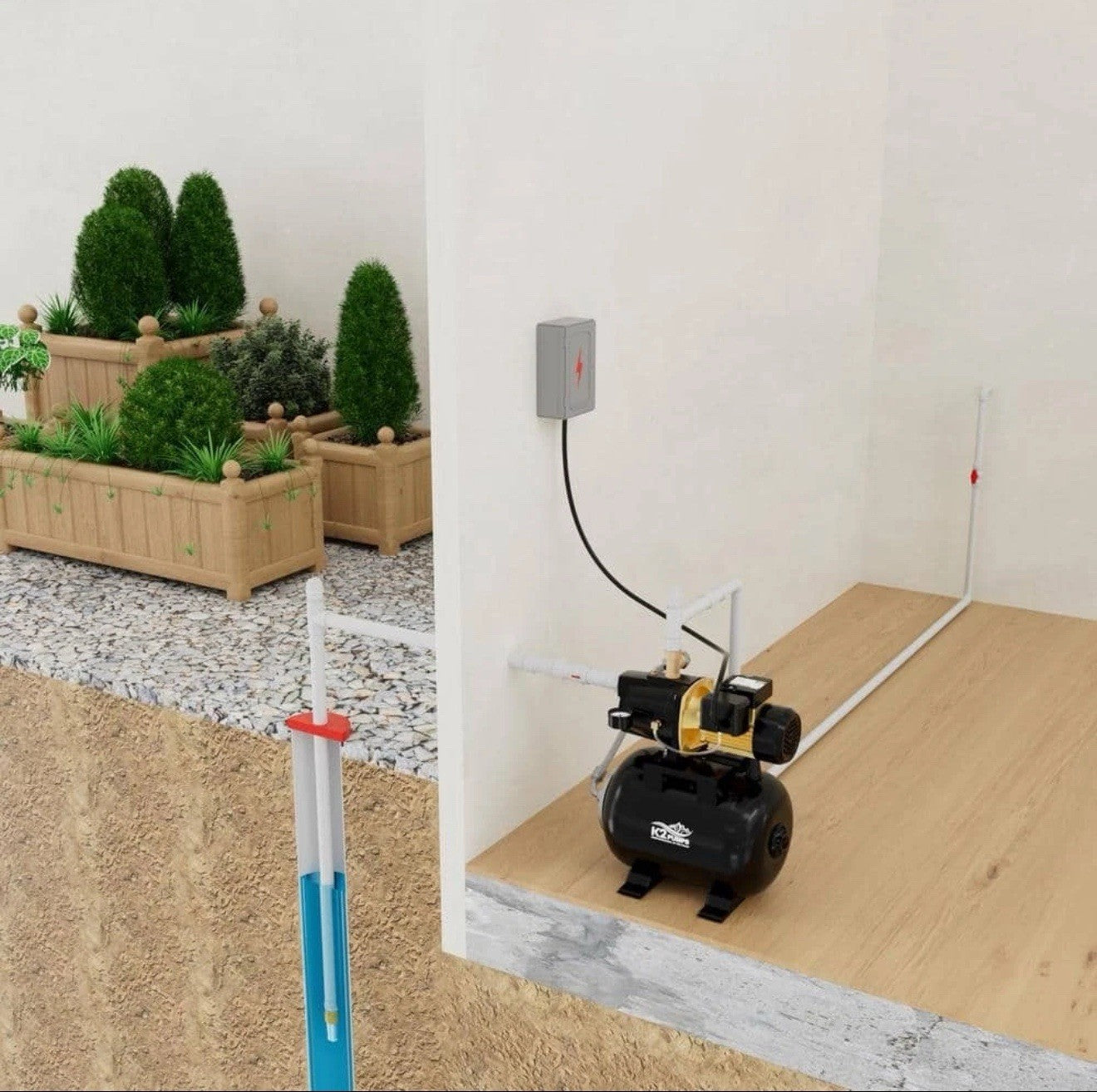 1/2 HP Shallow Well Jet Pump w/6 gal. Tank NEW