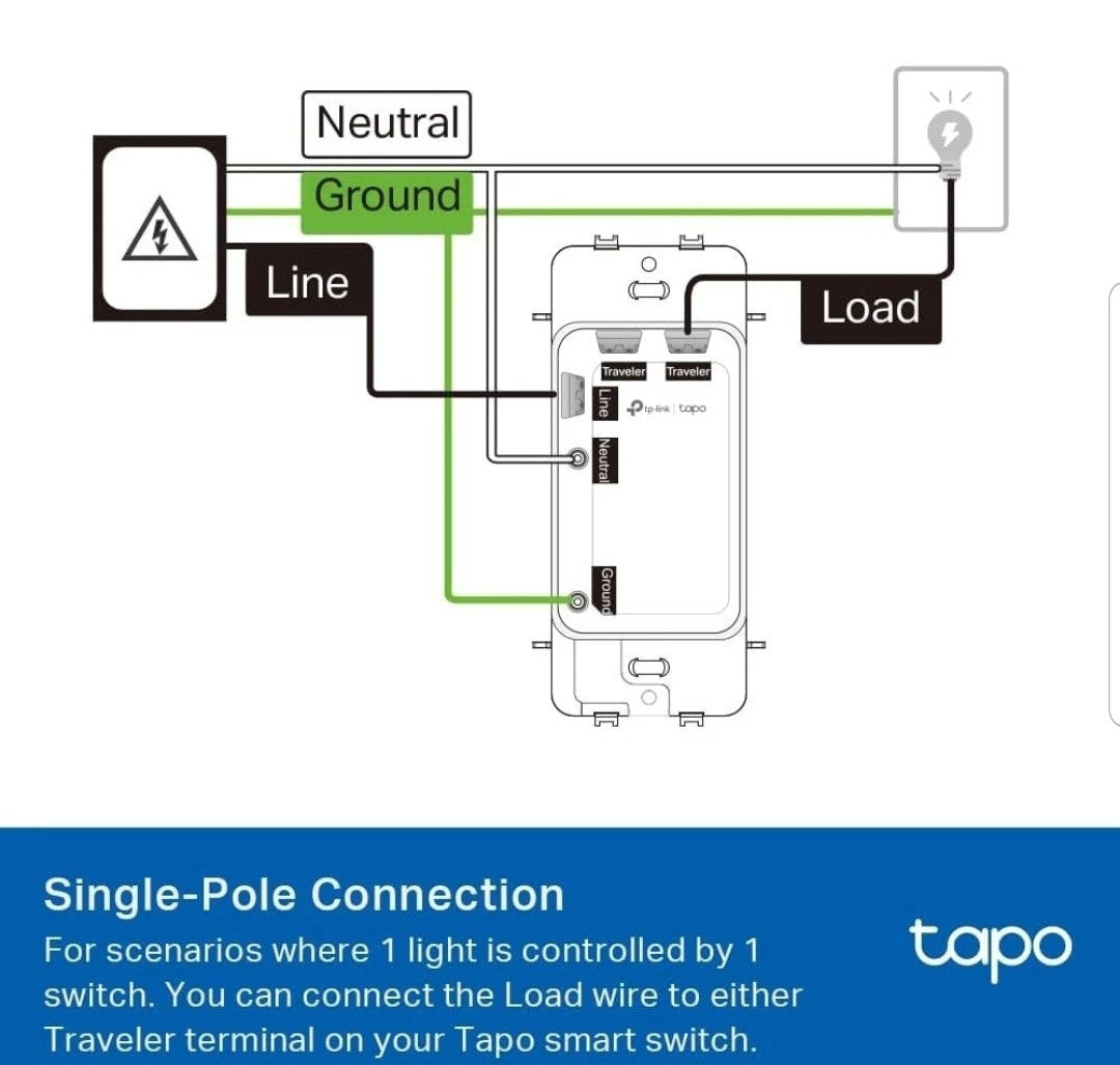 TP-Link Tapo Smart Switch Tapo S515 White Energy Monitoring Toggle Switch