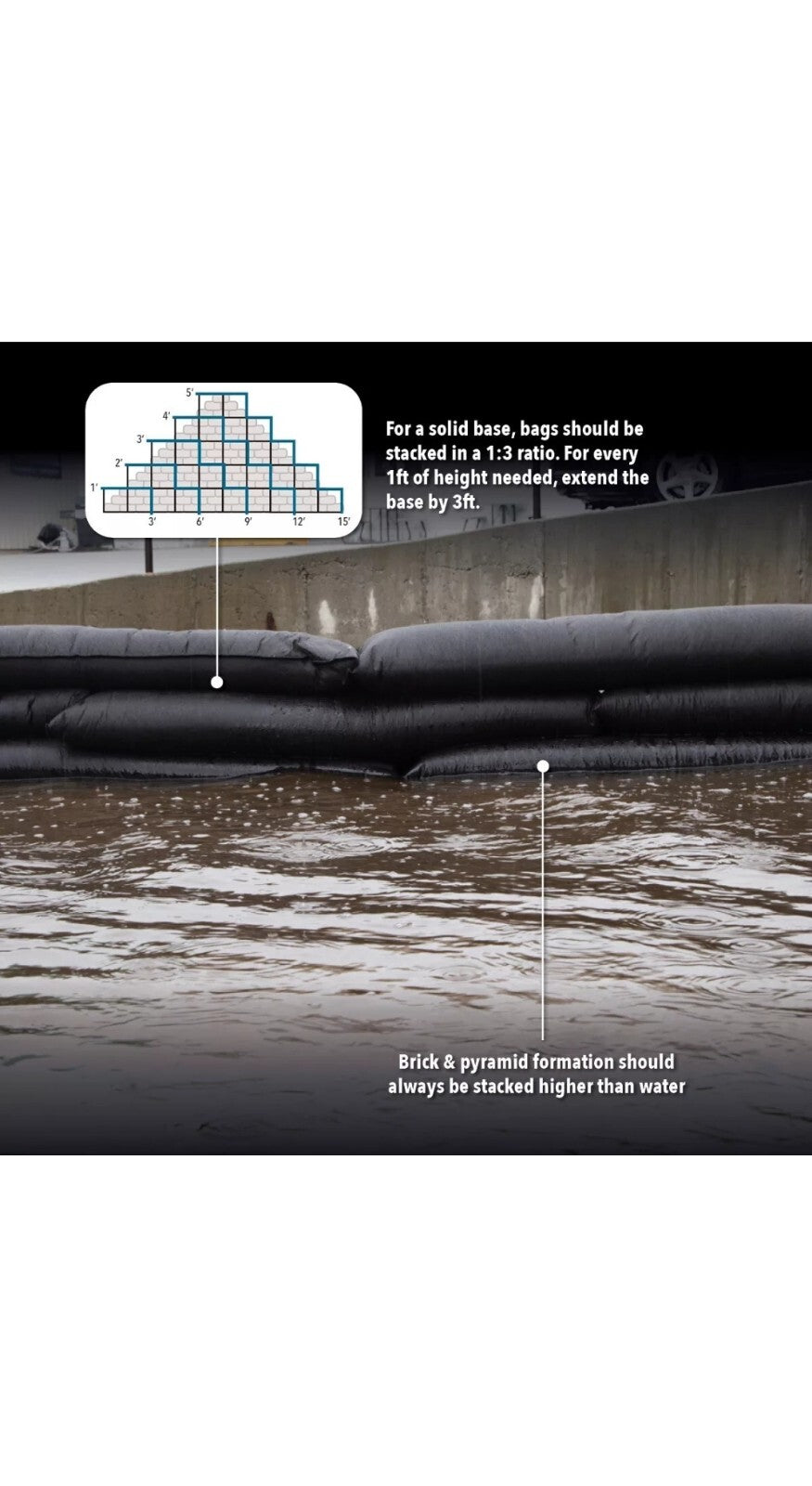 Quick Dam Water Activated Flood Barriers 1.5m 5ft Pack of 16 QD65-16