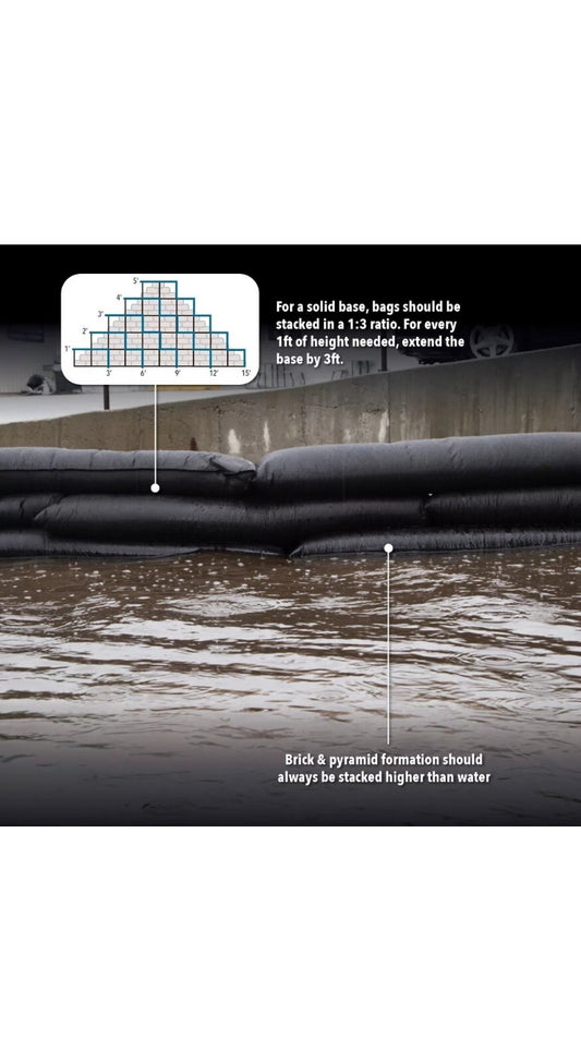 Quick Dam Water Activated Flood Barriers 1.5m 5ft Pack of 16 QD65-16