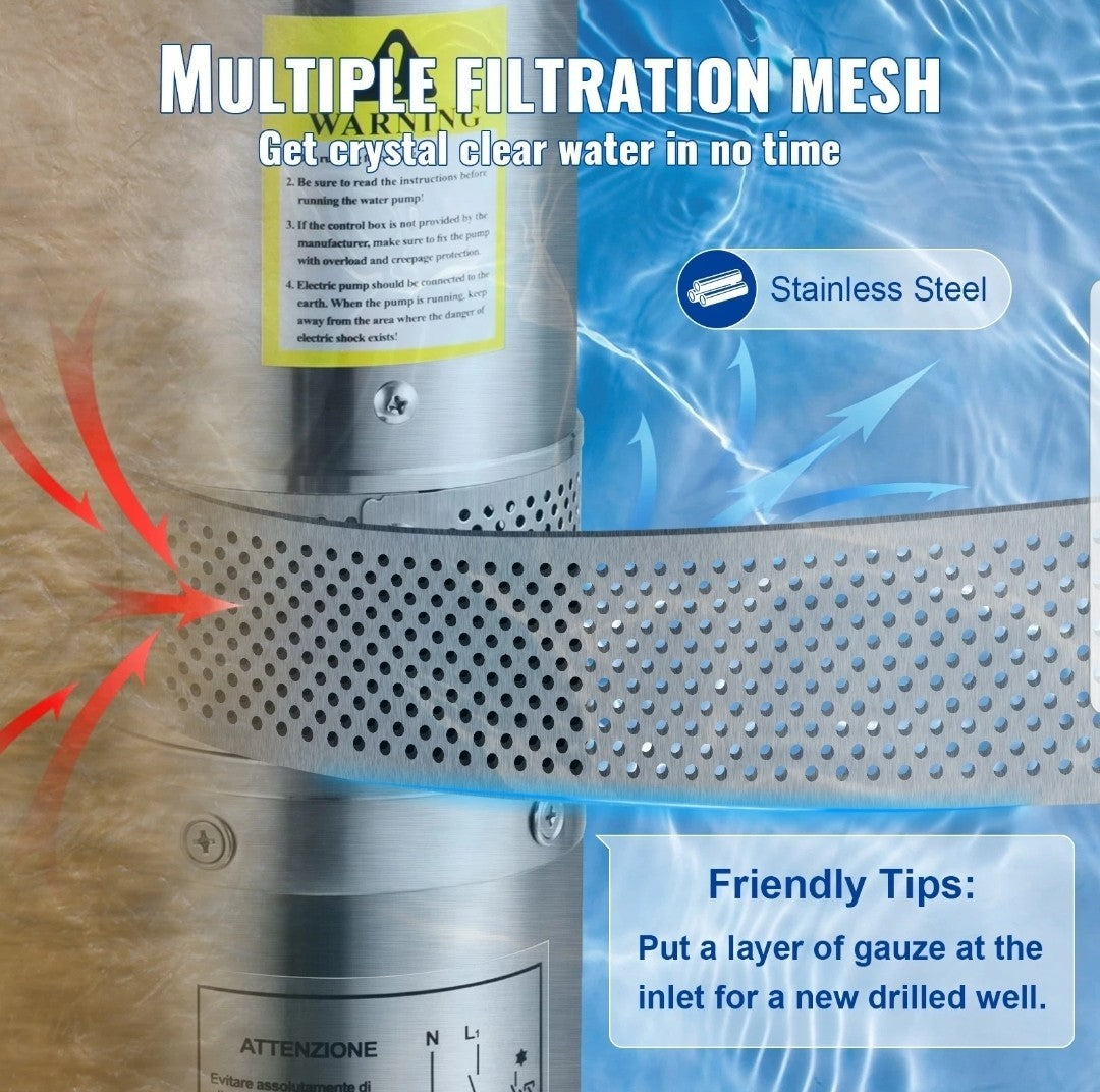 Deep Well Submersible Pump Stainless Steel Water Pump 1.5HP 37GPM 276 ft