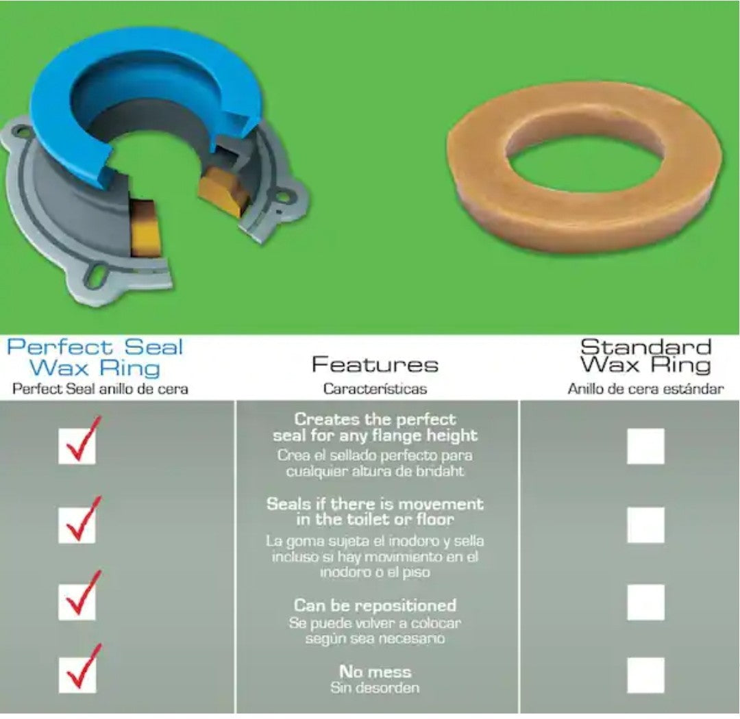 DANCO All-In-One Toilet Installation Kit 10879 Perfect Seal Zero Cut Bolts