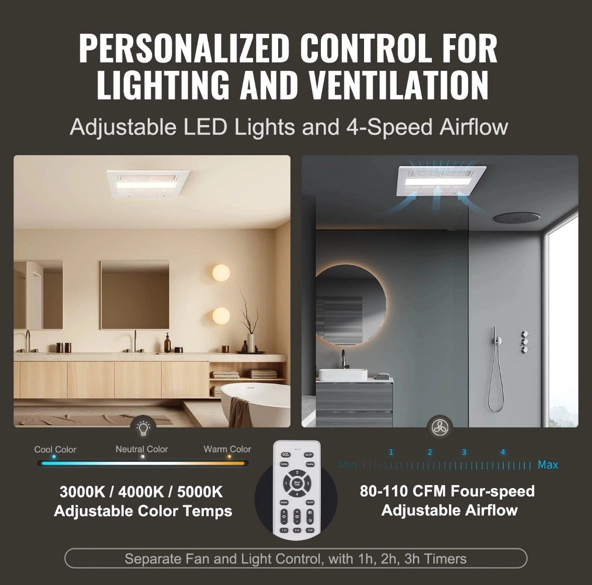 Bathroom Exhaust Fan 80-110 CFM High-Efficiency Ventilation 1.5 sones Low Noise