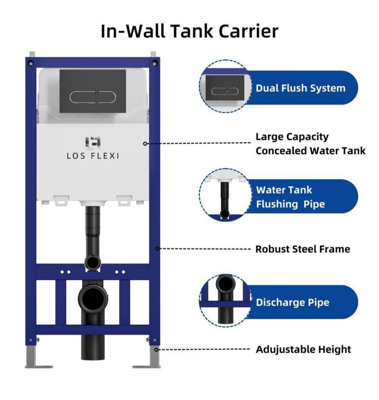 Los Flexi In-Wall Toilet Tank Carrier 0.8/1.6GPF w/ Flush Plate LF01TC01