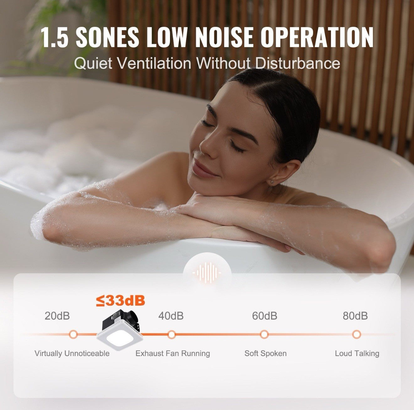 Bathroom Exhaust Fan, 8 LED Colors, 110 CFM, 1.5 Sones Low Noise, Energy-Saving