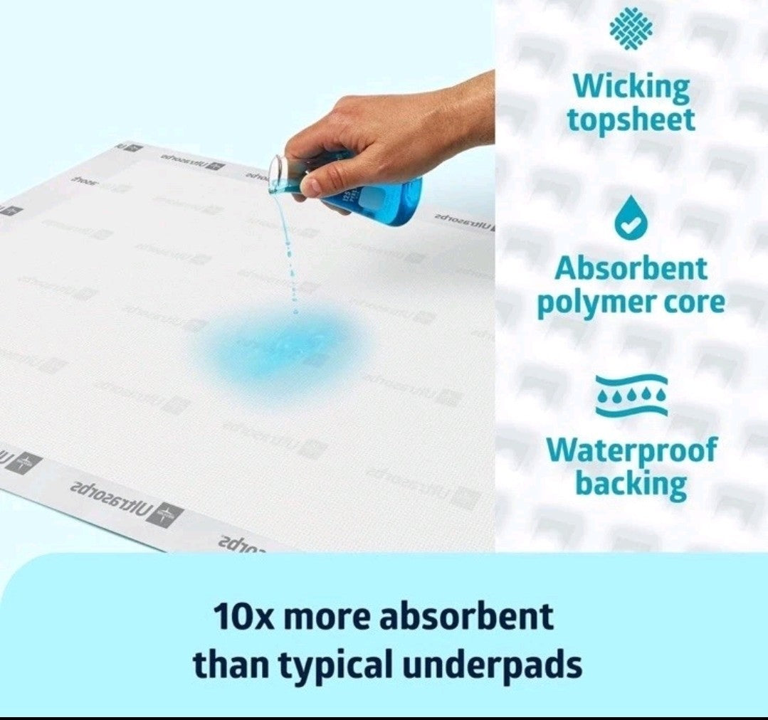 Medline Ultrasorbs Premium Disposable Underpads Large Bed Pads 25 qt 30 x 36inch