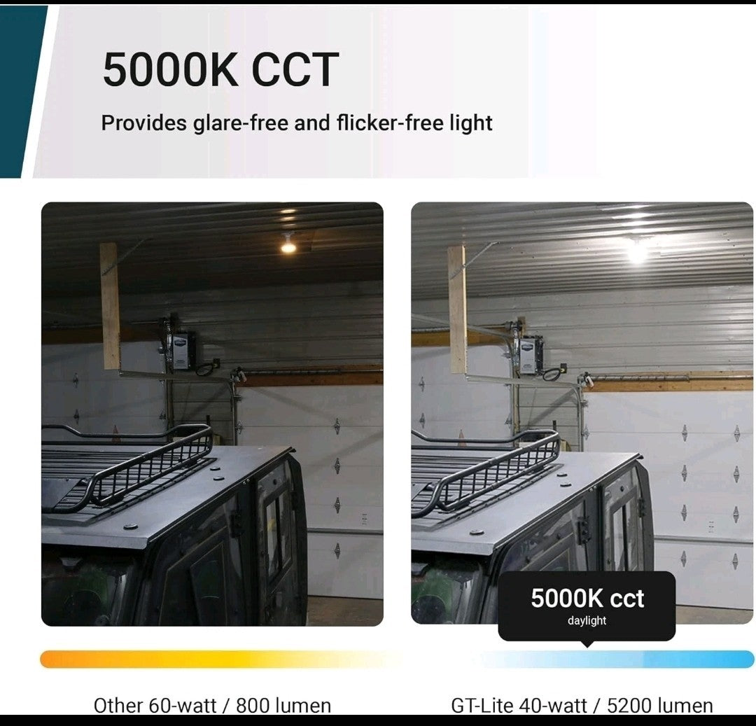 5200 Lumen LED Corn Cob Light Bulb, 40-watt, 300-watt Equivalent, Daylight 50...