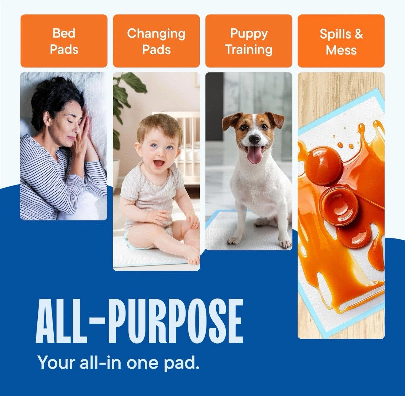 Chucks Pads Disposable [100-Pack] Adult Incontinence Underpads 23"x 36" Large...